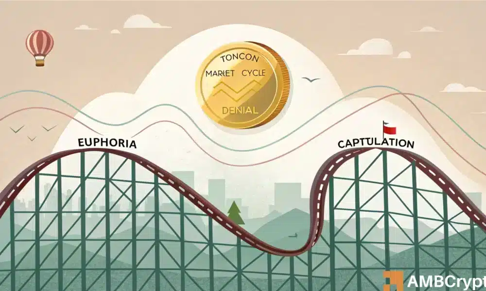 Toncoin的[TON] 19.54％的每月集会将其定位为表现最佳的高额资产